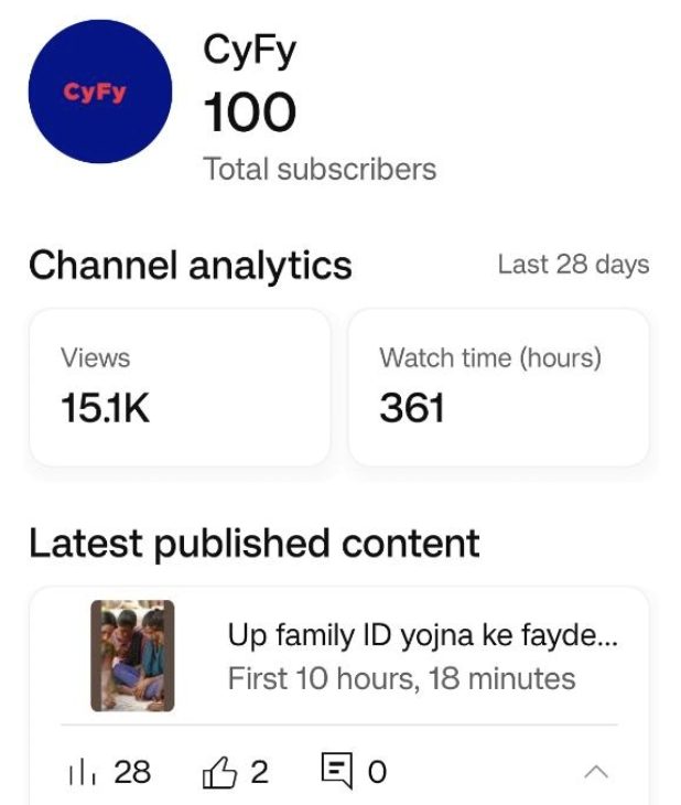one of many youtube channels i started